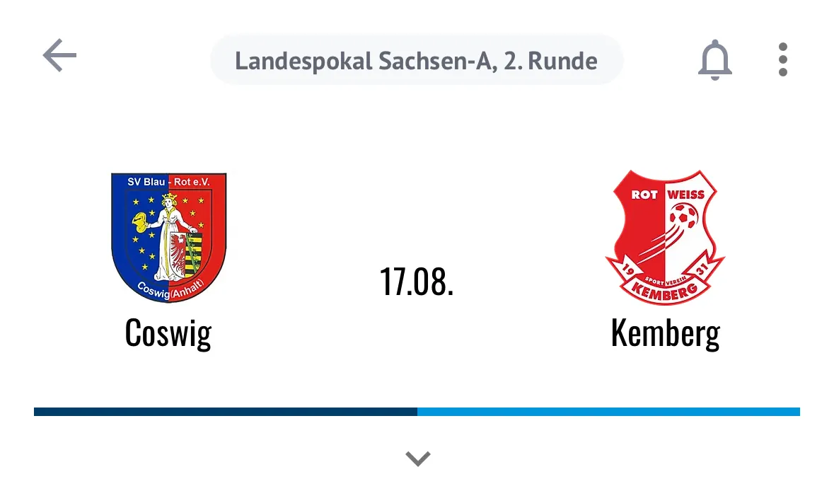 Landespokal 2024/2025